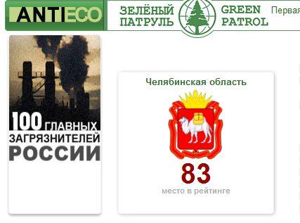 Фото Все хорошо, прекрасная маркиза: Челябинская область заняла последнее место в экологическом рейтинге регионов