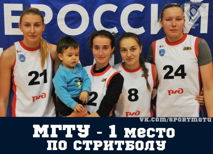 Фото Магнитогорские студенты привезли две победы со Всероссийского фестиваля студенческого спорта