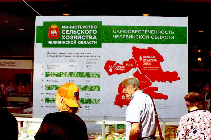 Фото Челябинская область расширяет экспорт сельхозпродукции в страны Азии