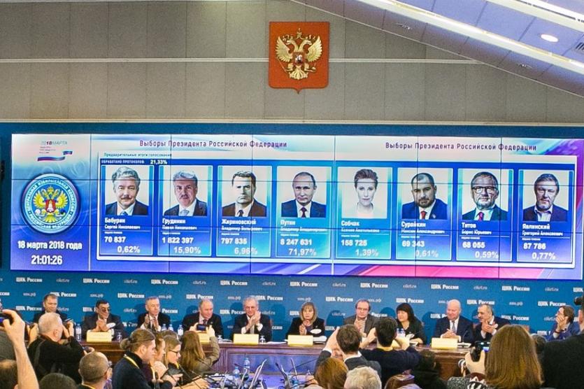 Фото После обработки более 30% бюллетеней: лидирует Владимир Путин, набрав более 73% голосов