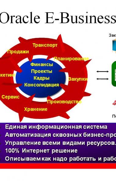На ММК-МЕТИЗ (входит в Группу Магнитогорского металлургического комбината) началось внедрение нов