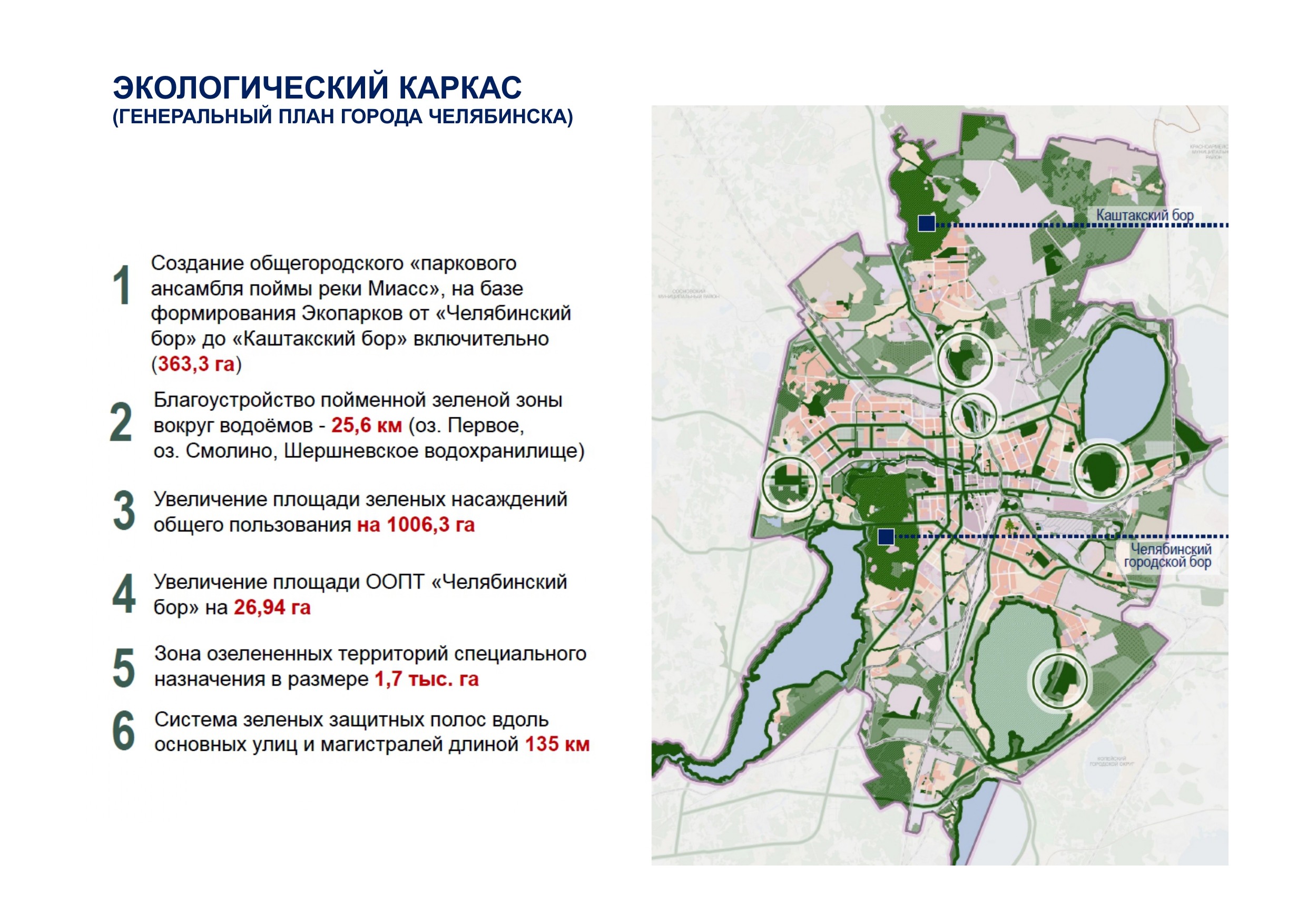 План застройки северо запада челябинска