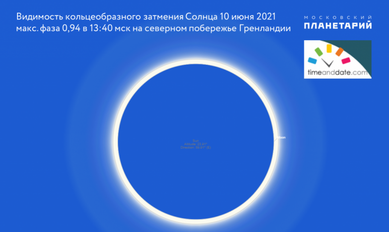 В четверг, 10 июня, можно будет наблюдать уникальное астрономическое событие – полное кольцеобраз