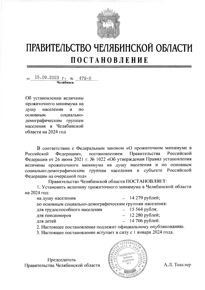 В 2024 году прожиточный минимум в Челябинской области вырастет на 4% |  Урал-пресс-информ