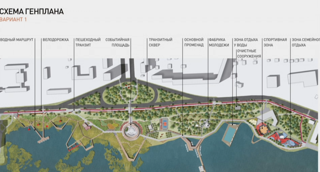 Планировка набережной проект