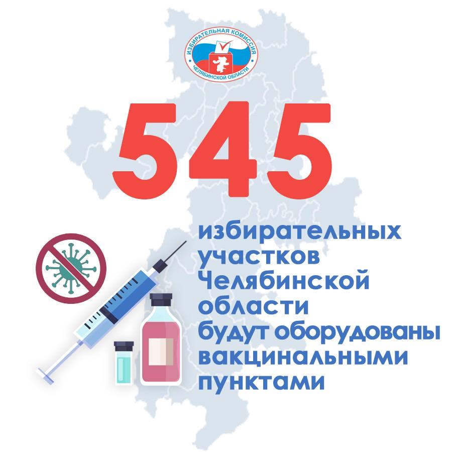 В Челябинской области стартовали трехдневные выборы