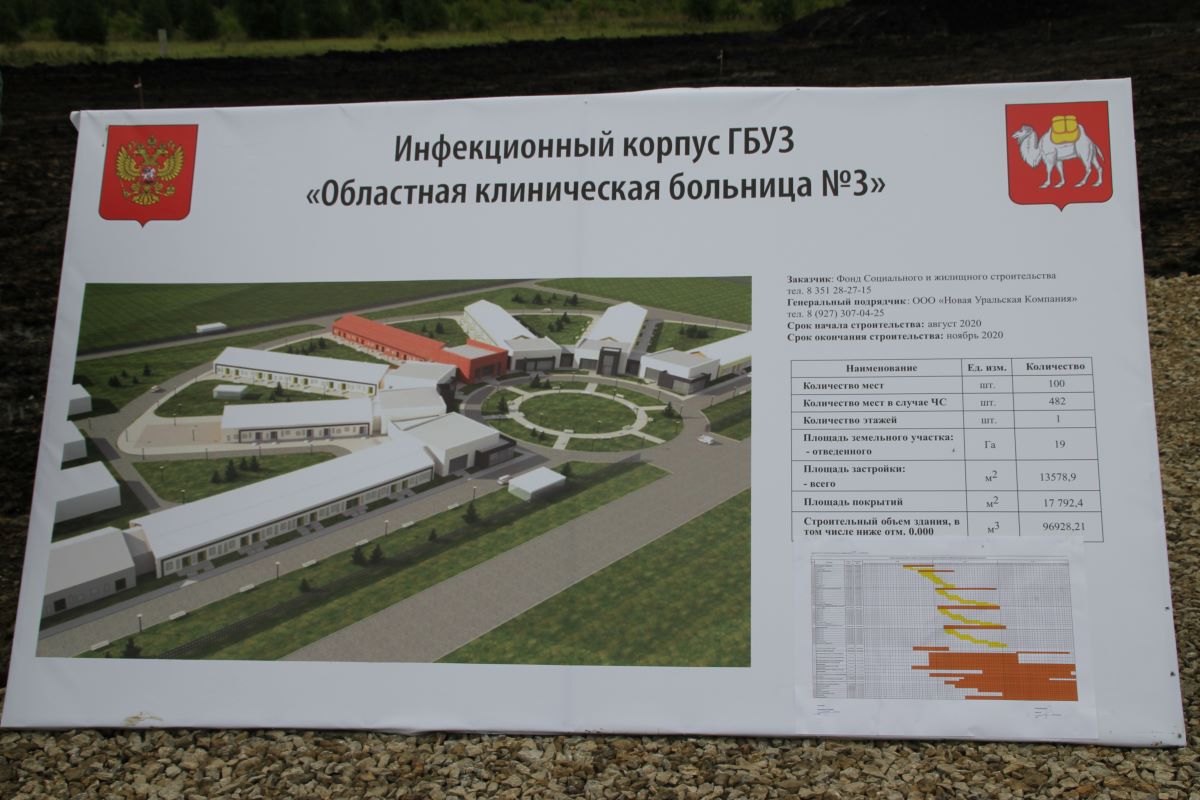 Малая сосновка челябинская область инфекционная больница карта