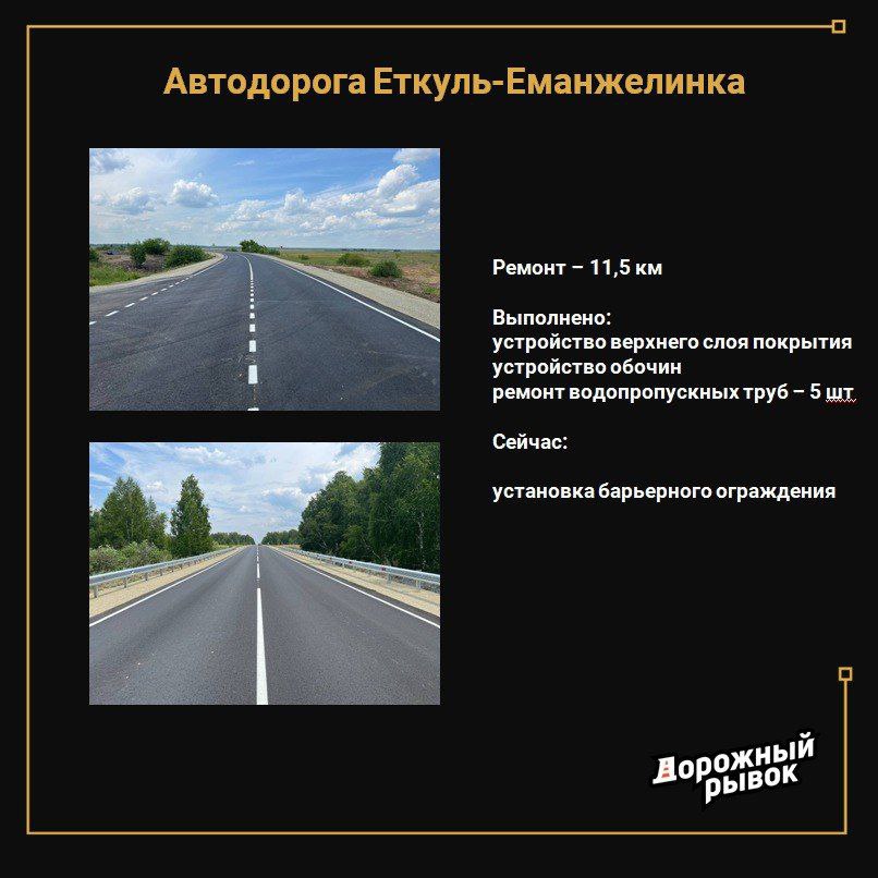 Промежуточные итоги «дорожного рывка» в Челябинской области