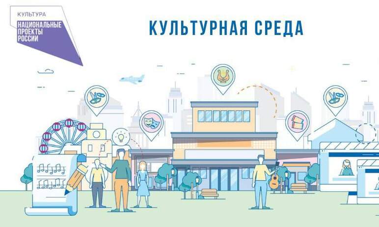 Аудиторы Контрольно-счетной палаты Челябинской области проанализируют достижение показателей и за
