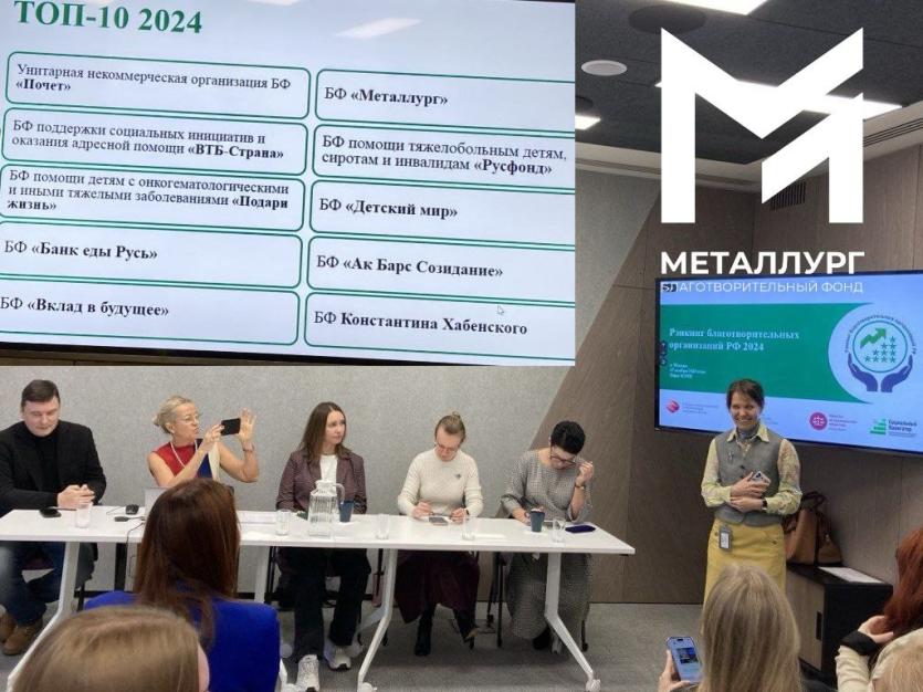 Фото  Магнитогорский «Металлург» в пятый раз вошёл в ТОП-10 благотворительных организаций РФ
