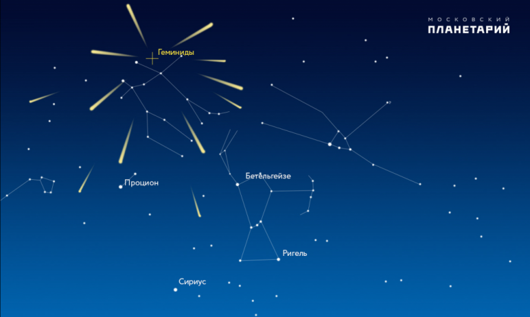 Фото Сегодня активизируется мощный метеорный поток Геминиды