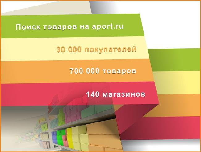 Фото Ниша прайс-агрегаторов в России пополнится порталом Aport.ru