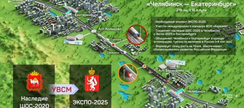 Фото Сделан важный шаг по реализации проекта высокоскоростной магистрали «Челябинск – Екатеринбург» 
