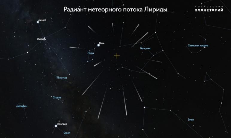 Фото В ночь с 21 на 22 апреля ожидается пик активности звездопада Лириды