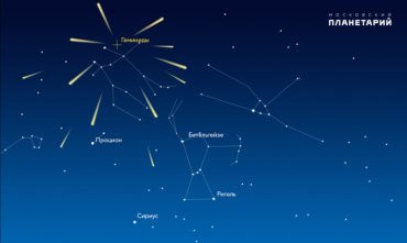 Фото На следующей неделе - мощный звездопад из созвездия Близнецы и начало потока Урсиды