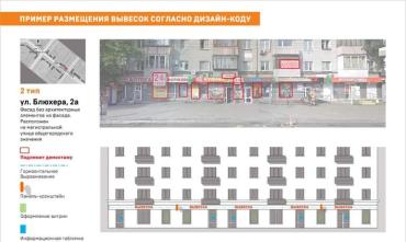 Фото В Челябинске презентовали концепцию единого дизайн-кода