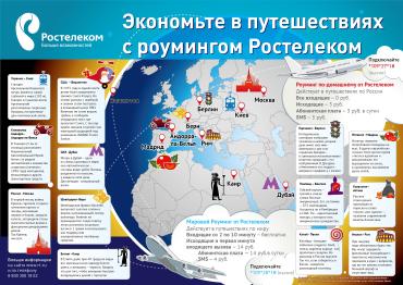 Фото В «Ростелекоме» стартовал зимний роуминговый сезон