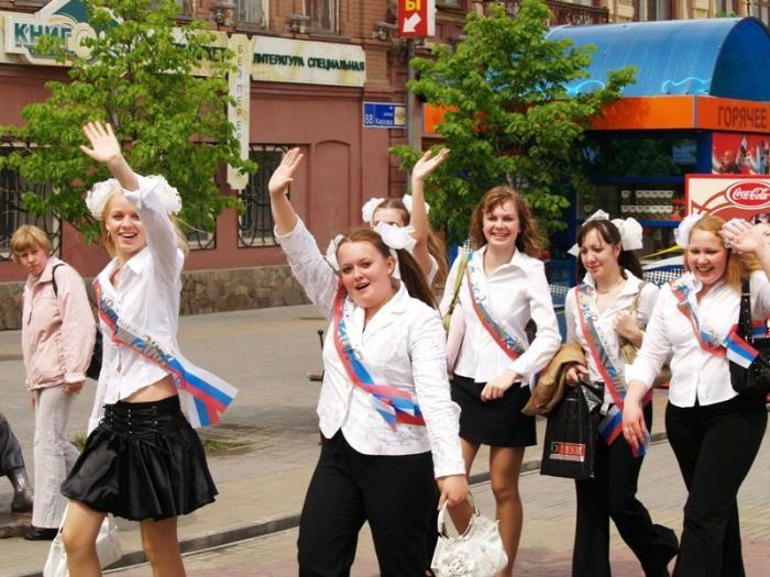 Фото Челябинск и челябинцы. Май-2007