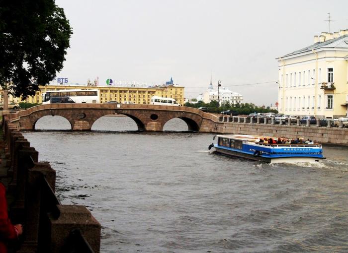 Фото Санкт Петербург. Июнь-2007 (2)