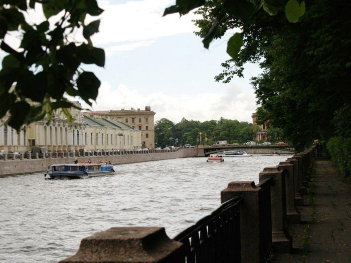 Фото Санкт Петербург. Июнь-2007 (2)