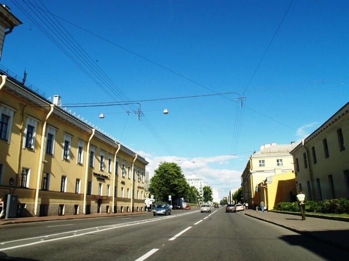 Фото Санкт Петербург. Июнь-2007 (4)