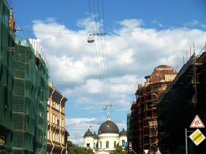 Фото Санкт Петербург. Июнь-2007 (4)