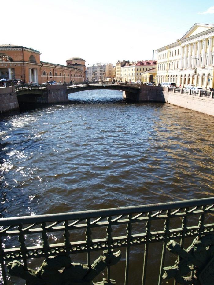 Фото Санкт Петербург. Июнь-2007 (4)
