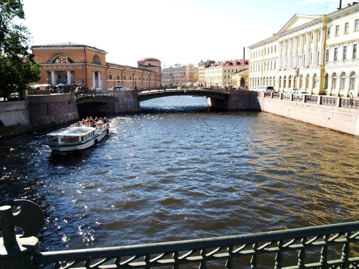 Фото Санкт Петербург. Июнь-2007 (4)