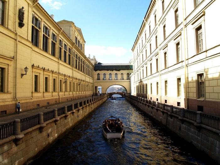 Фото Санкт Петербург. Июнь-2007 (4)