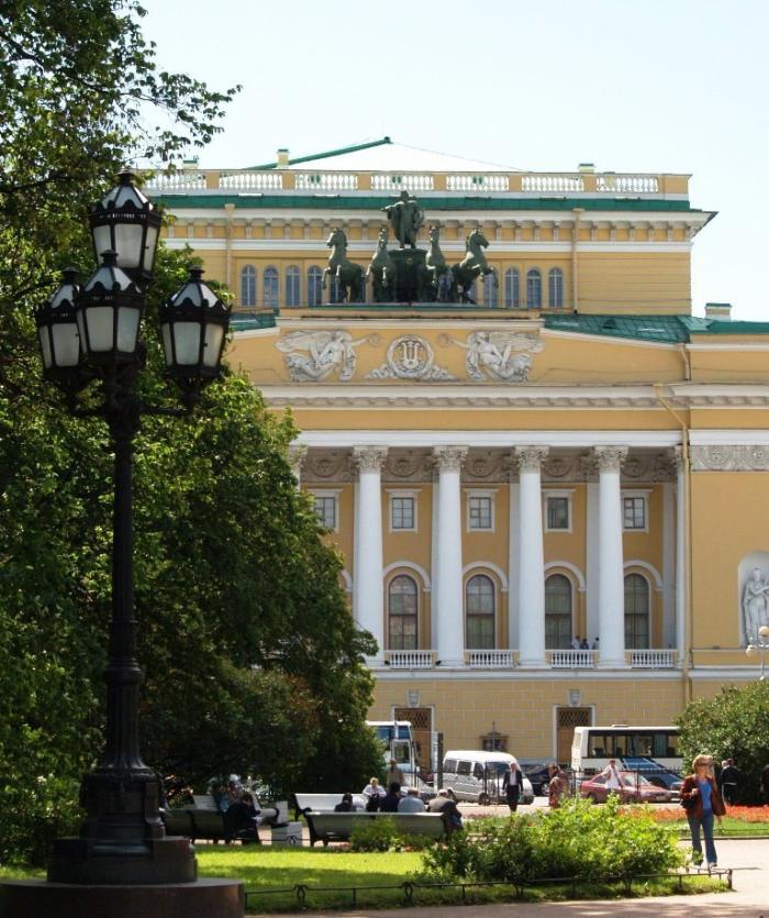 Фото Санкт Петербург. Июнь-2007 (1)