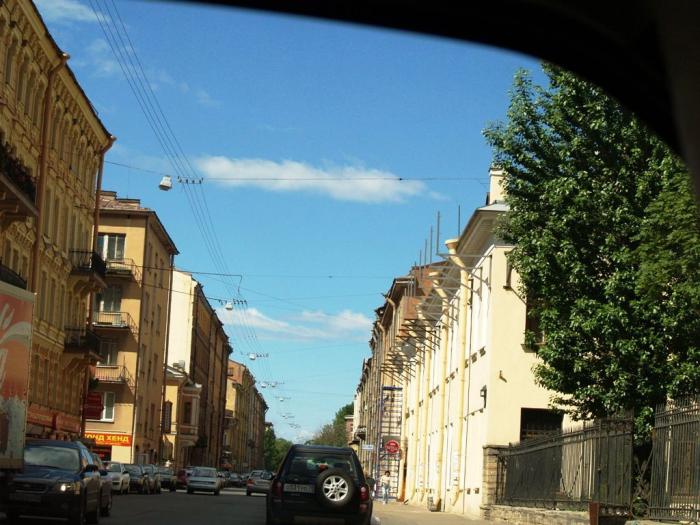 Фото Санкт Петербург. Июнь-2007 (1)