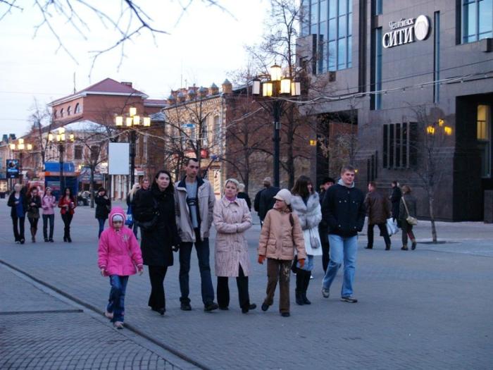 Фото Времена года. Март-2008