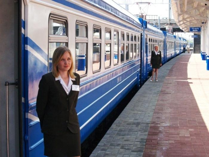 Фото Железнодорожники
