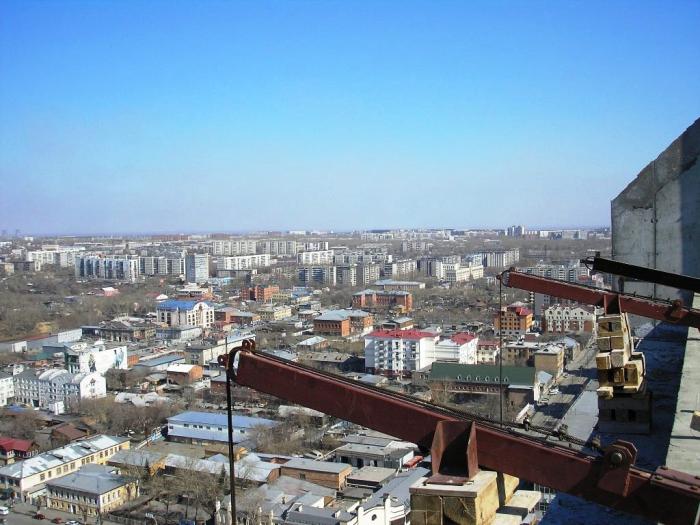 Фото Челябинск и челябинцы. Крыша Кировки