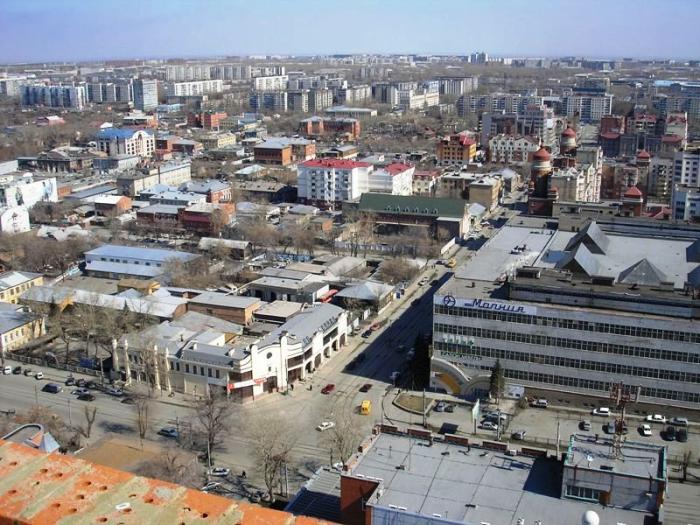 Фото Челябинск и челябинцы. Крыша Кировки