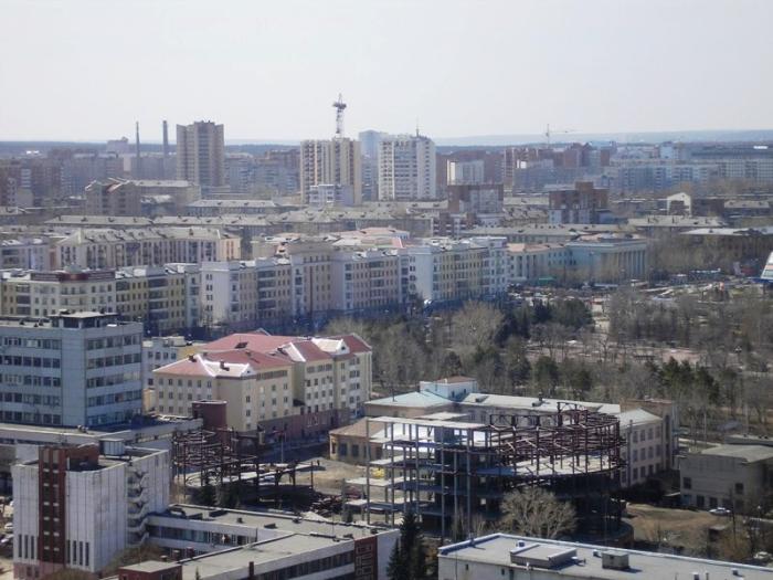 Фото Челябинск и челябинцы. Крыша Кировки