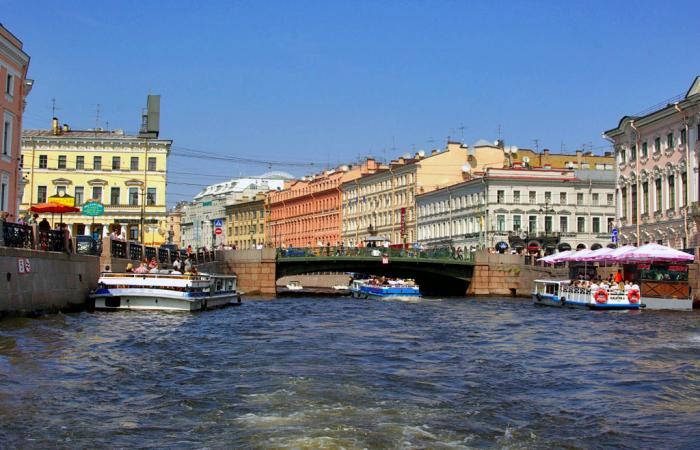 Фото Питерские сюжеты