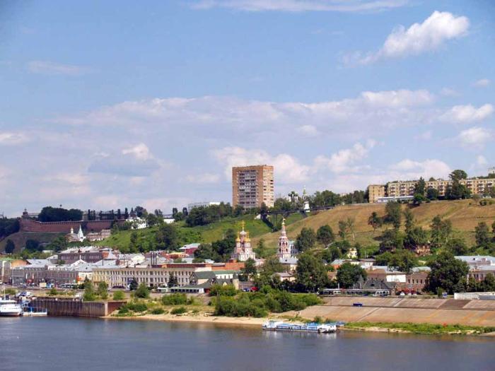 Фото Прогулки по Нижнему Новгороду
