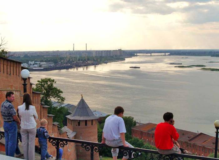 Фото Прогулки по Нижнему Новгороду