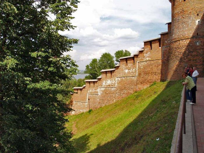 Фото Прогулки по Нижнему Новгороду