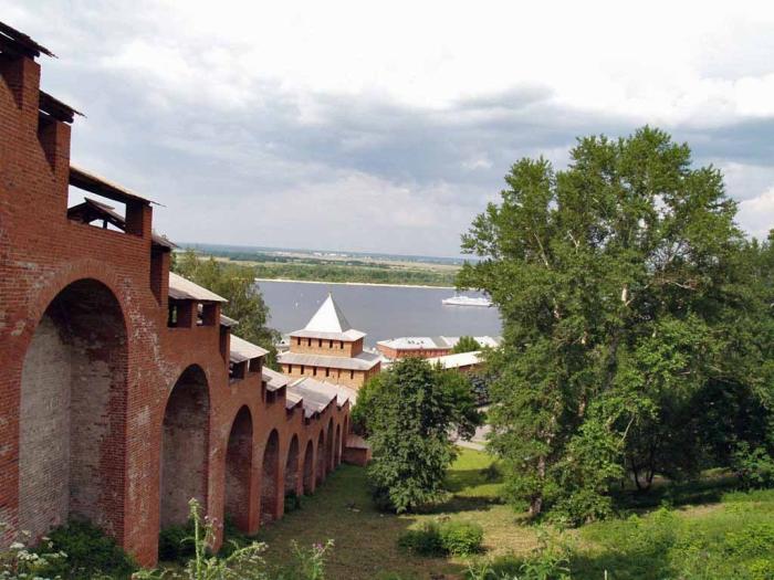 Фото Прогулки по Нижнему Новгороду