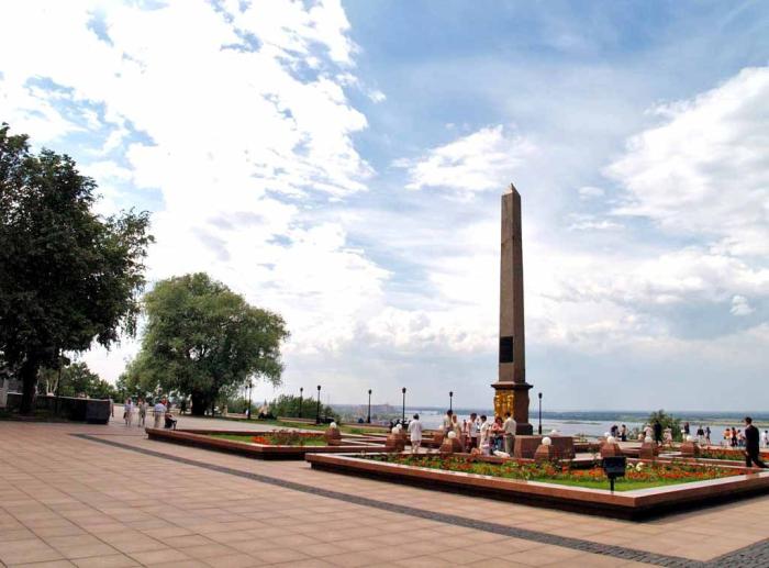 Фото Прогулки по Нижнему Новгороду