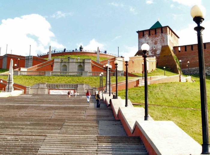 Фото Прогулки по Нижнему Новгороду