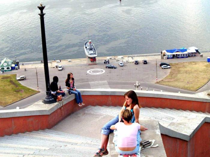 Фото Прогулки по Нижнему Новгороду
