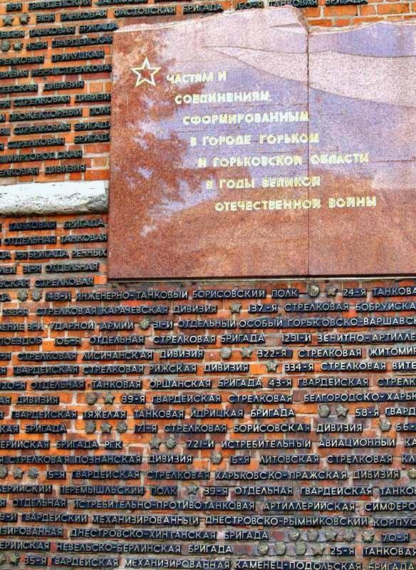 Фото Прогулки по Нижнему Новгороду