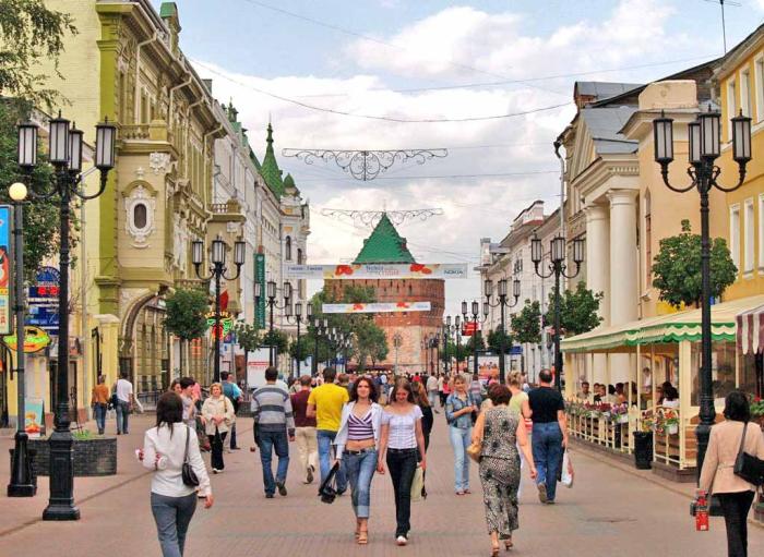 Фото Прогулки по Нижнему Новгороду