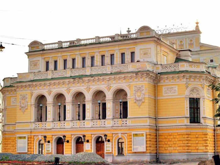 Фото Прогулки по Нижнему Новгороду